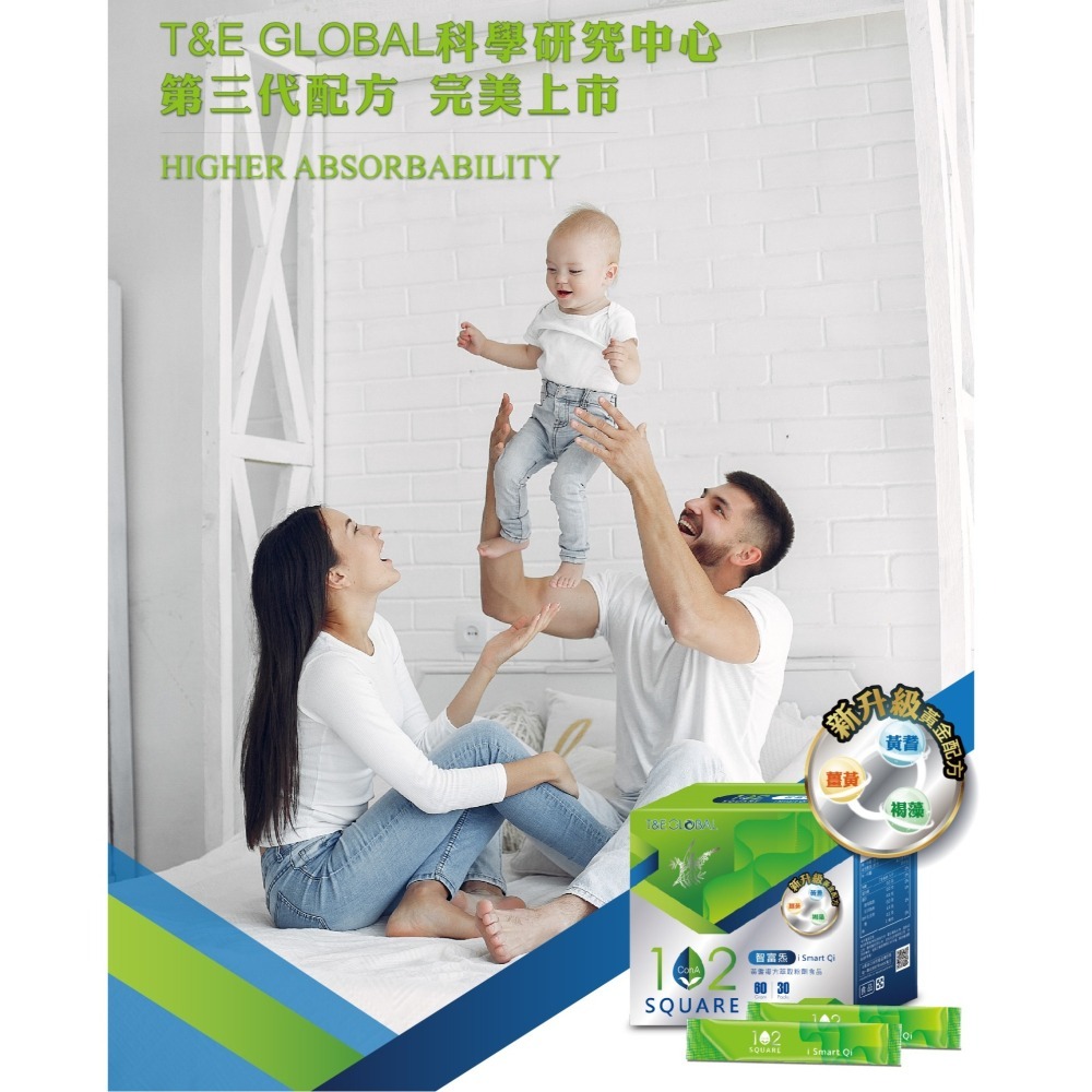 盛德信i smart Qi 智富炁30包/盒 102 Square黃耆複方萃取粉劑食品-細節圖3