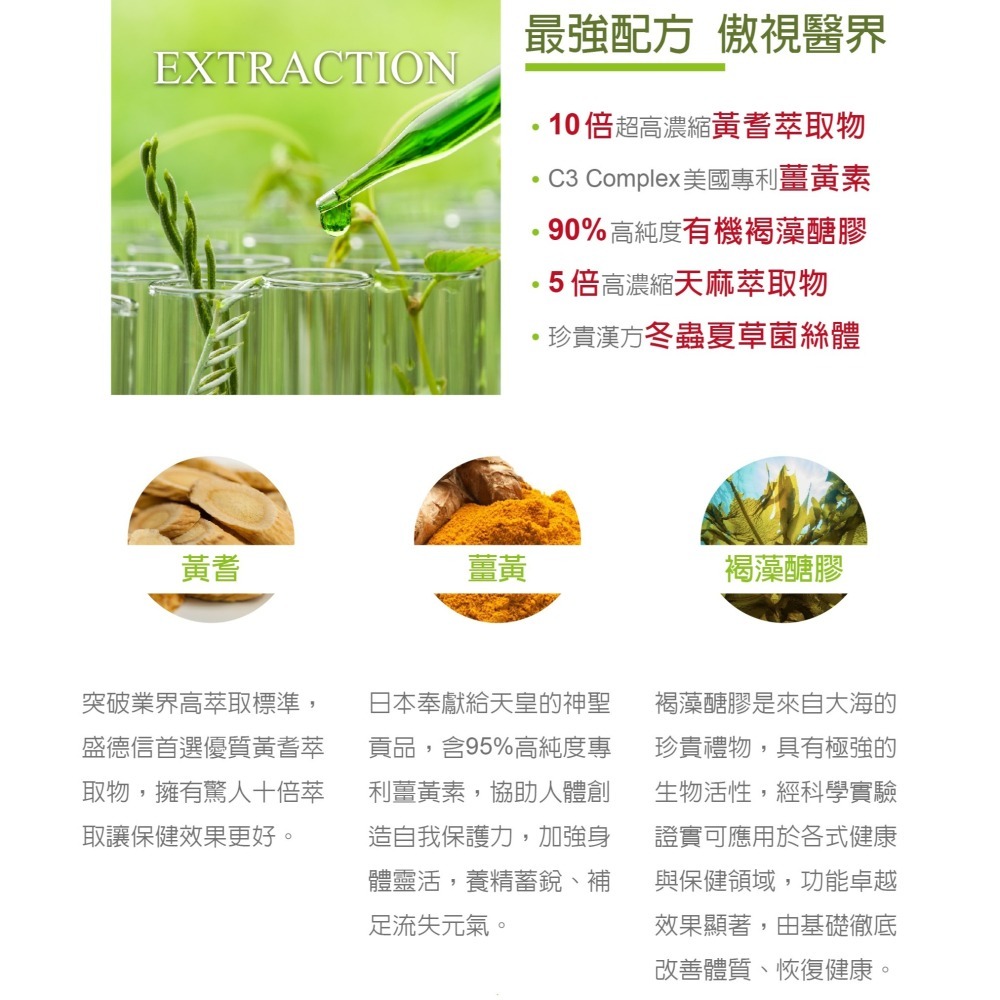 盛德信i smart Qi 智富炁30包/盒 102 Square黃耆複方萃取粉劑食品-細節圖4