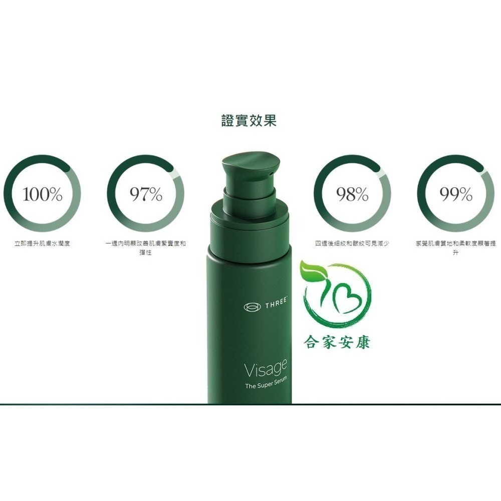 THREE Visage Super Serum 超級精華液 芫荽 竹葉花椒 向日葵 五味子 尿囊素 角鯊烯 補骨脂酚-細節圖3