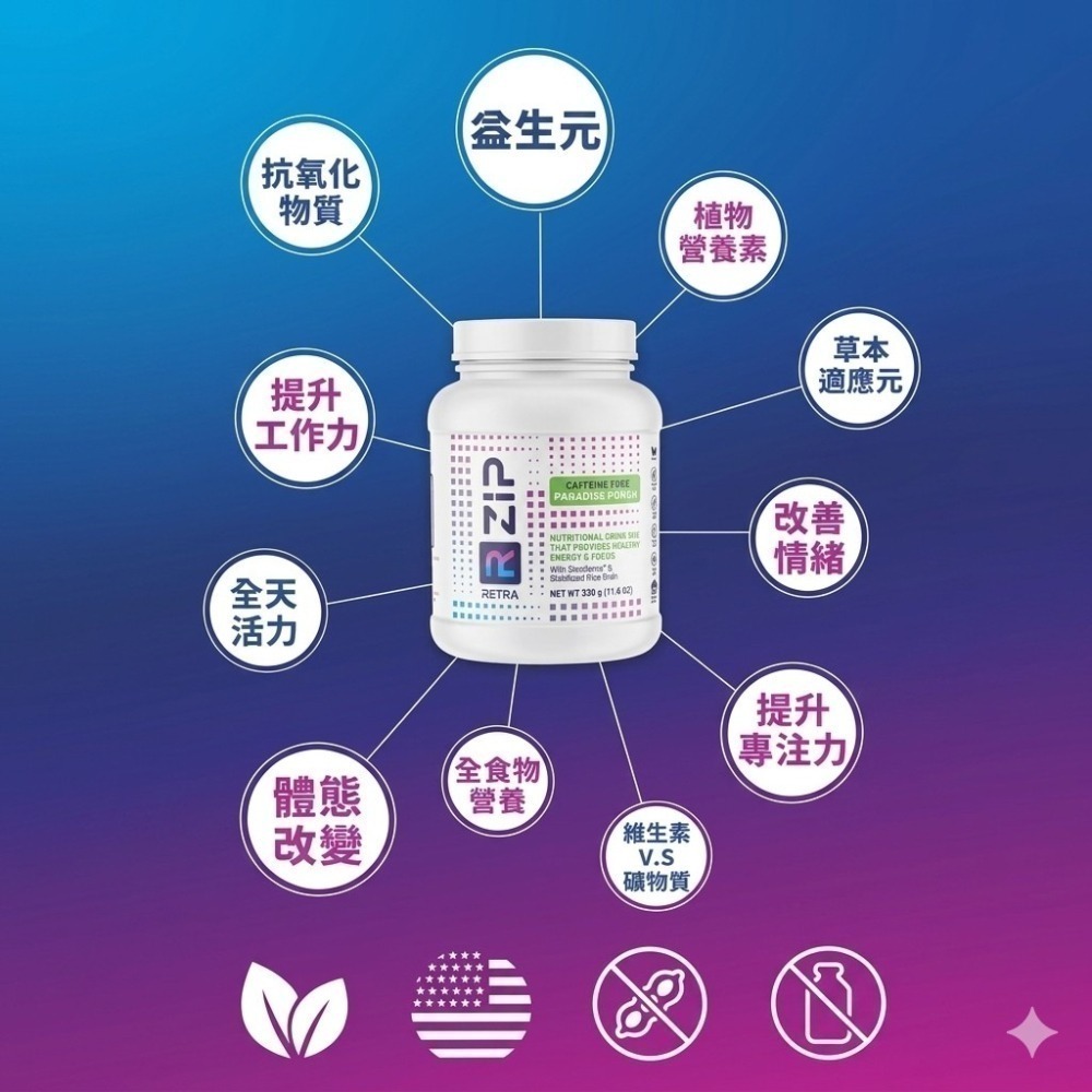 美國retra穩定型米糠飲 rzip糠美健營養粉330公克/罐 RZIP安神 公司正品 沖泡營養品 素食 無vinow-細節圖5