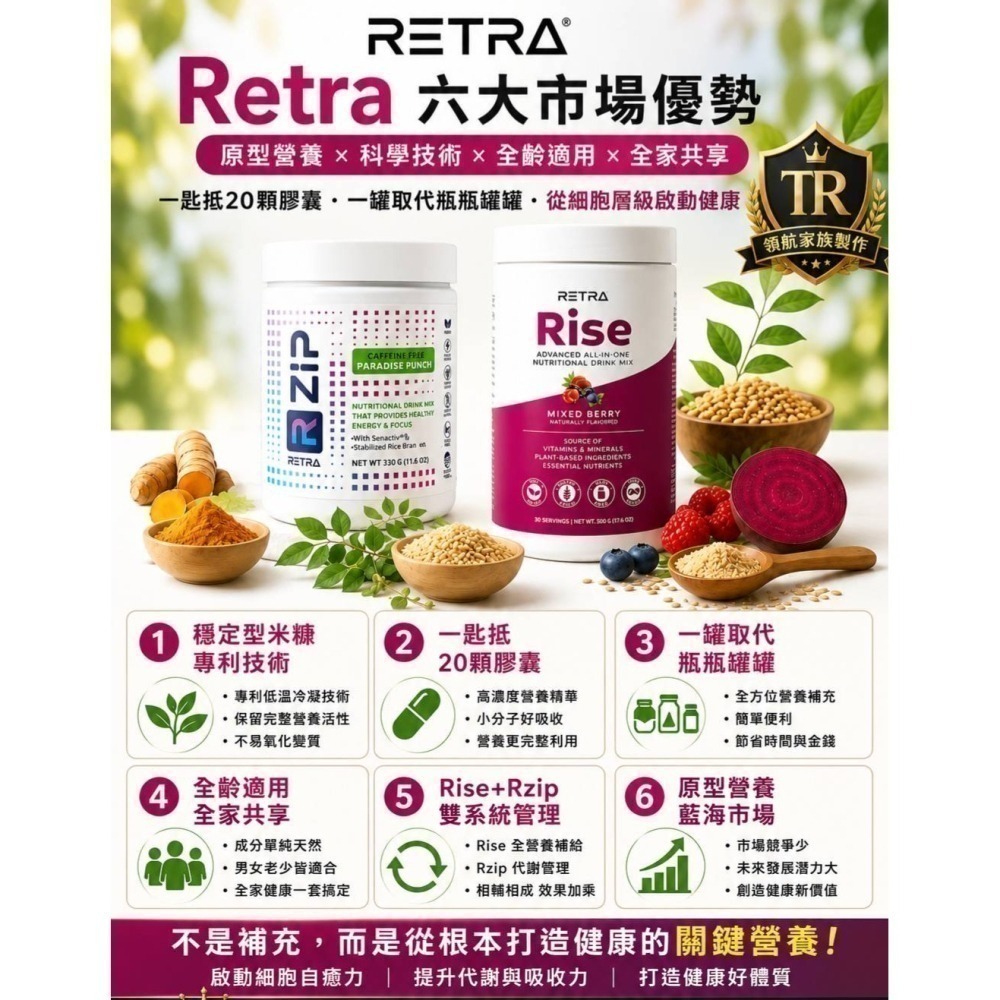 美商retra穩定型米糠飲 美國rzip糠美健營養粉330公克/罐 RZIP安神 全素沖泡營養  RISE綜合莓果-細節圖5
