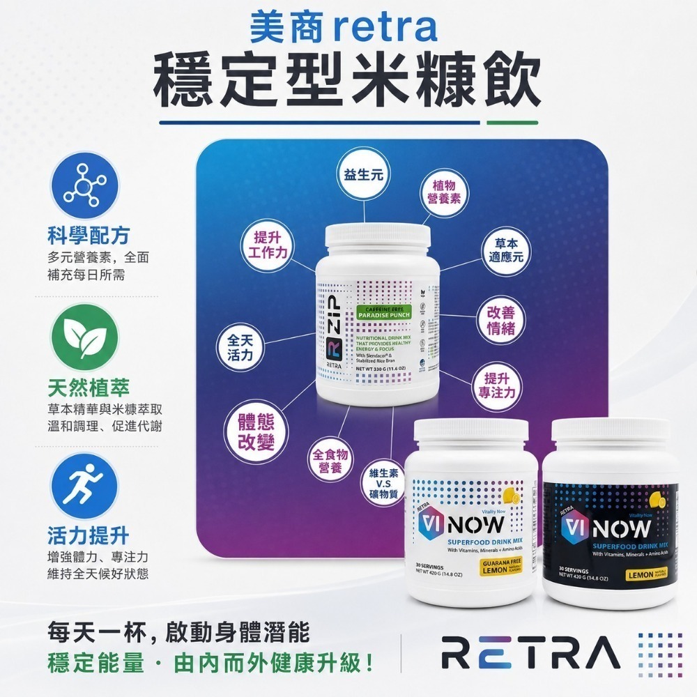 美商retra穩定型米糠飲 美國rzip糠美健營養粉330公克/罐 RZIP安神 全素沖泡營養  RISE綜合莓果-規格圖10