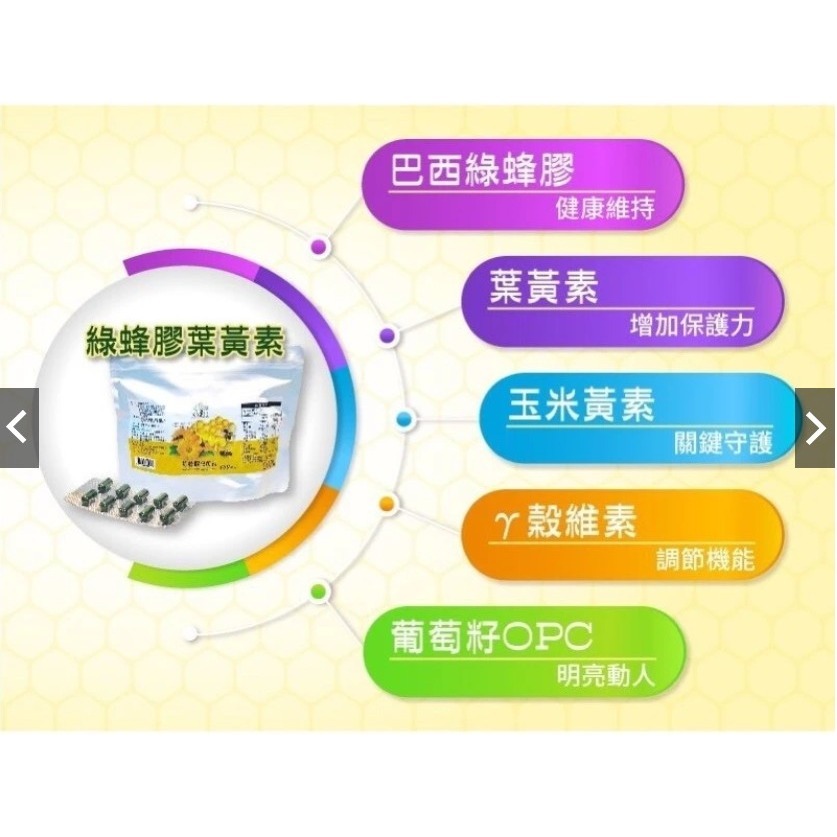 康源行健KYSJ綠蜂膠葉黃素100顆裝/盒 巴西綠蜂膠、葉黃素、玉米黃素、γ-穀維素、β-胡蘿蔔素、玻尿酸-細節圖3