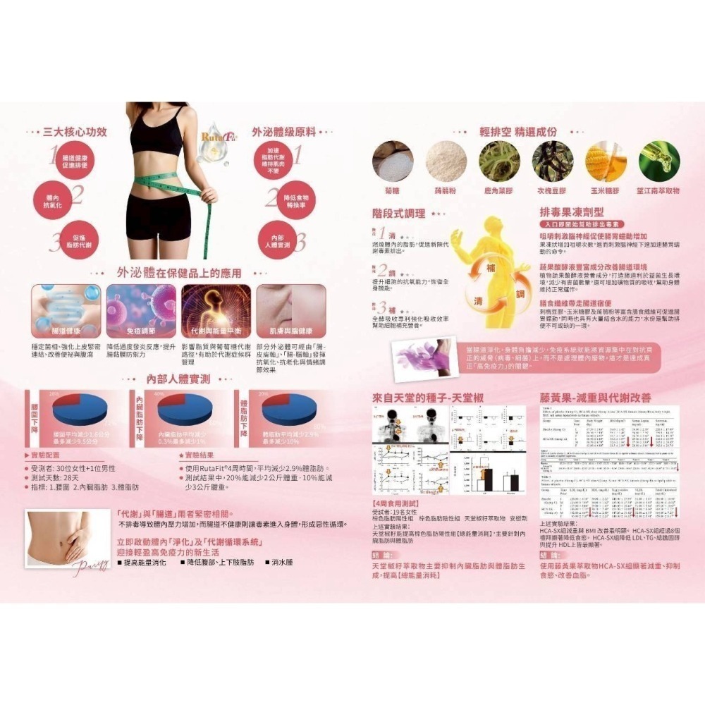 仙纖泌15條/盒 順纖有酵 果凍劑型食品 促進排便 順暢保養-細節圖7