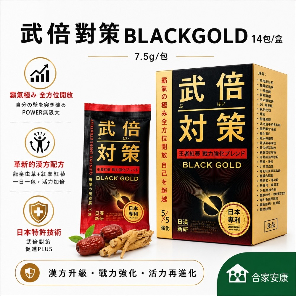 赤晶對策BLACKGOLD40粒/盒 BLACK GOLD 6倍*アップ清紓草本科技 日本專利-規格圖10