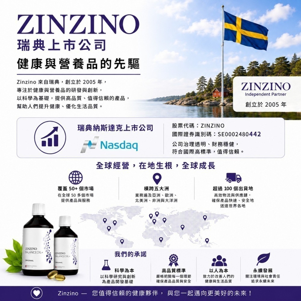 ZINZINO Balance Oil+平衡油300ml/瓶 柳橙檸檬及薄荷風味 聖希諾魚油 挪威配方 瑞典品牌 無腥味-細節圖3