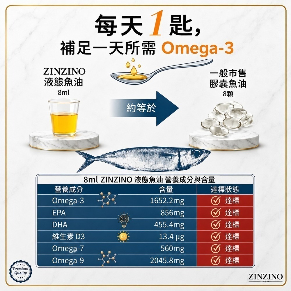 ZINZINO Balance Oil+平衡油300ml/瓶 柳橙檸檬及薄荷風味 聖希諾魚油 挪威配方 瑞典品牌 無腥味-細節圖7