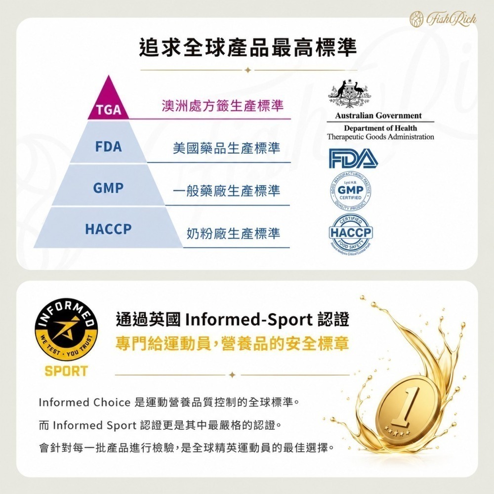 ZINZINO Balance Oil+平衡油300ml/瓶 柳橙檸檬及薄荷風味 聖希諾魚油 挪威配方 瑞典品牌 無腥味-細節圖9