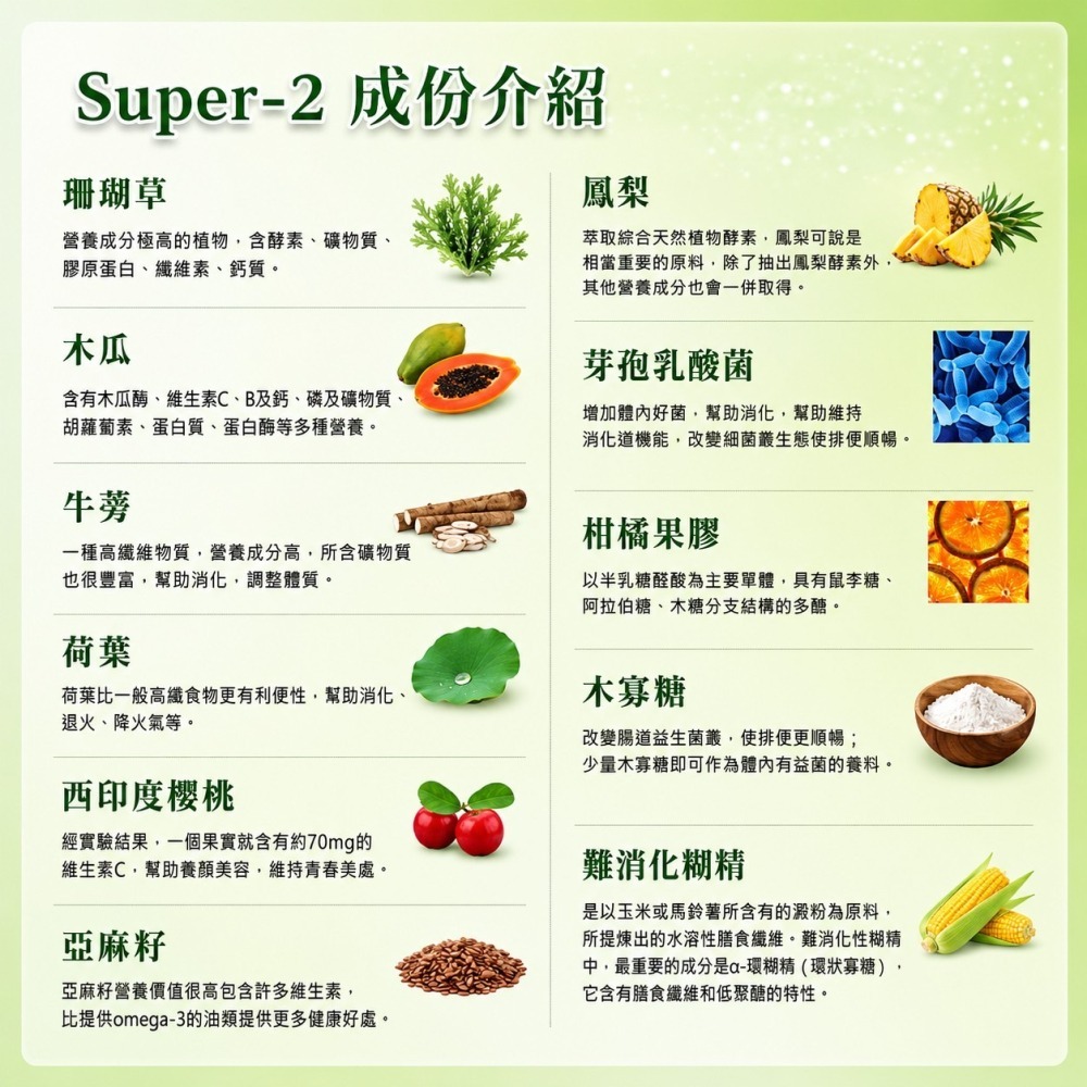 喜來麗 超級密碼系列一組 Super01平衡膠囊 Super-02淨化纖美飲-細節圖9