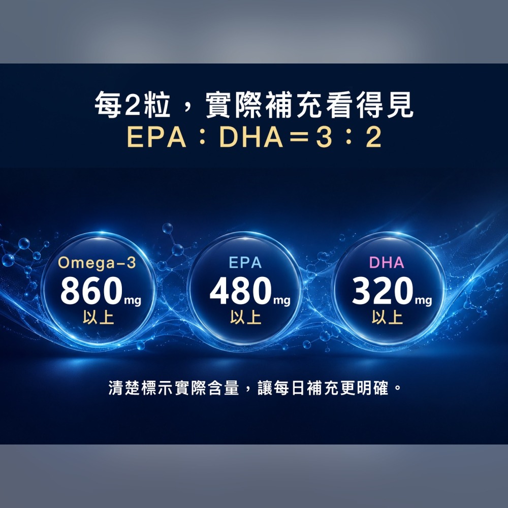 營養師這一家魚油30粒/盒 高濃度 94%PLUS rTG 型態魚油-細節圖8