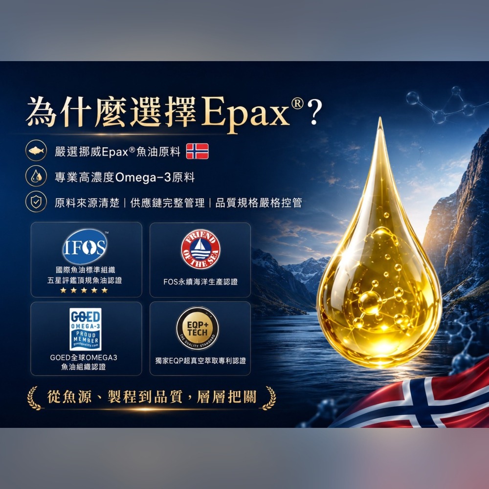 營養師這一家魚油30粒/盒 高濃度 94%PLUS rTG 型態魚油-細節圖9