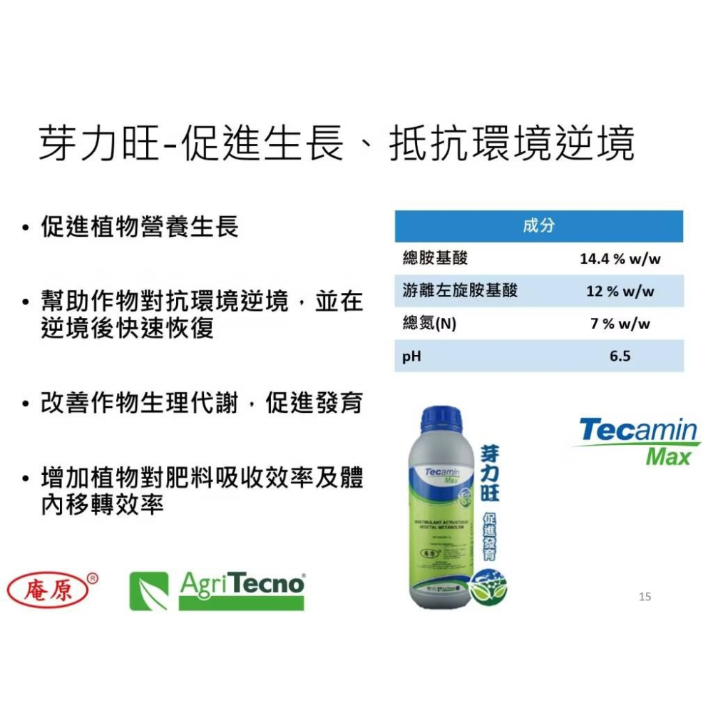 農用 液態胺基酸 芽力旺 1L 含甜菜鹼 促進生長抗逆境 快速活化 芽孢桿菌 治黃葉 絕症剋星 介紹-細節圖3