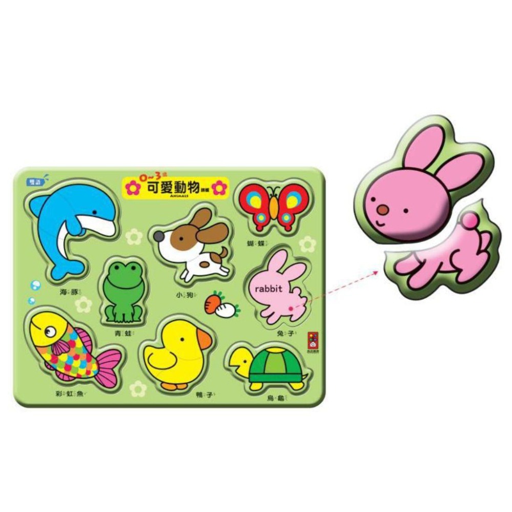 【現貨/快速出貨】風車圖書 0-3歲幼兒拼板教具｜動物園X交通工具X美味水果X可愛動物-細節圖5