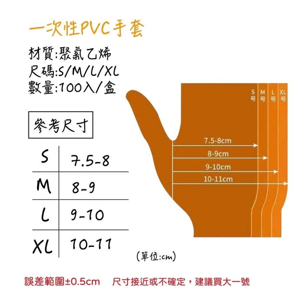 【24hr出貨】【無粉PVC檢驗手套】加厚版(100入/盒) |透明手套無粉 PVC手套 | #塑膠手套-細節圖2