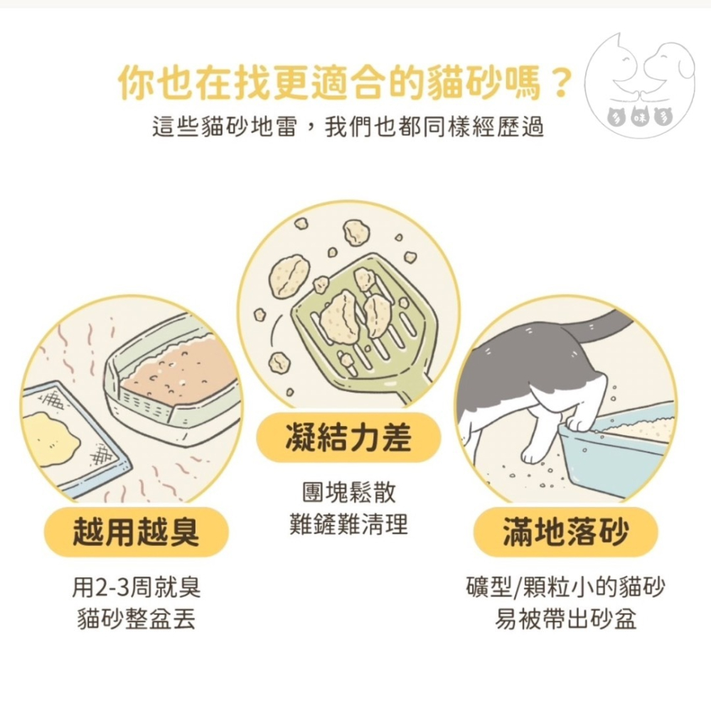 【多咪多寵物】汪喵星球 益生菌豆腐砂 | 消臭 條型 米粒型 貓砂 可沖馬桶 環保砂 植物砂 豆腐砂 木薯砂 無痕砂-細節圖2