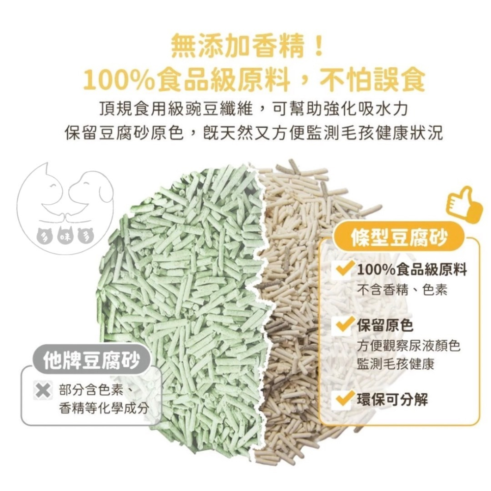 【多咪多寵物】汪喵星球 益生菌豆腐砂 | 消臭 條型 米粒型 貓砂 可沖馬桶 環保砂 植物砂 豆腐砂 木薯砂 無痕砂-細節圖4