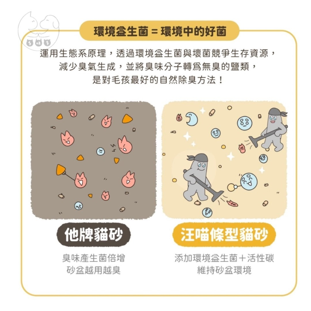 【多咪多寵物】汪喵星球 益生菌豆腐砂 | 消臭 條型 米粒型 貓砂 可沖馬桶 環保砂 植物砂 豆腐砂 木薯砂 無痕砂-細節圖5