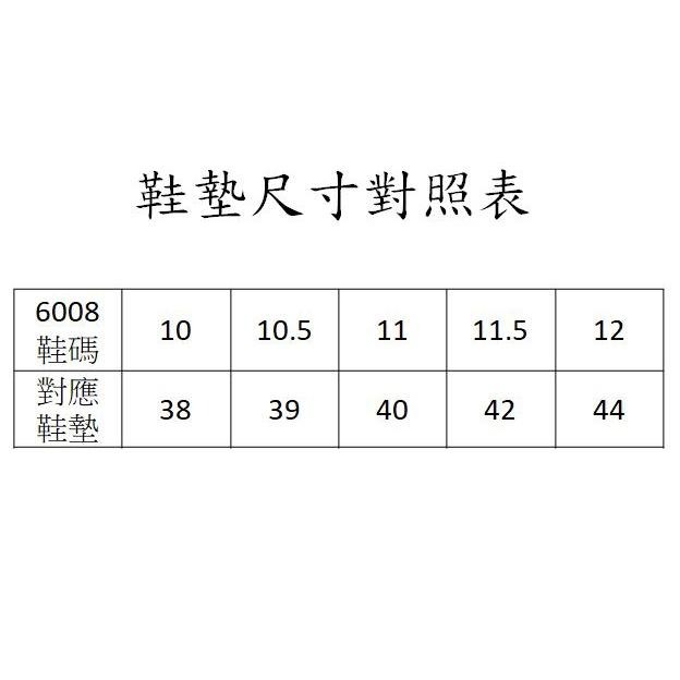 日日新6008男雨鞋(綠/白/黑，可加購竹炭鞋墊)-細節圖8