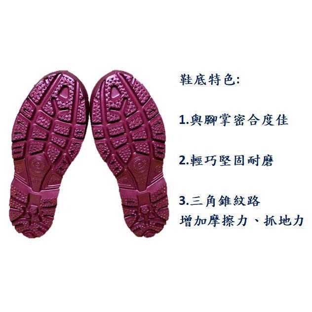 鈴木牌603超輕雨鞋(菱格紋-黑/紅)-細節圖5