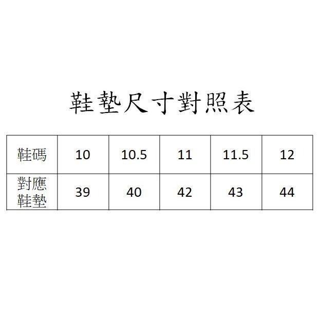 皇力牌高級全長雙色男雨鞋（黑/白，可加購竹炭鞋墊）-細節圖9