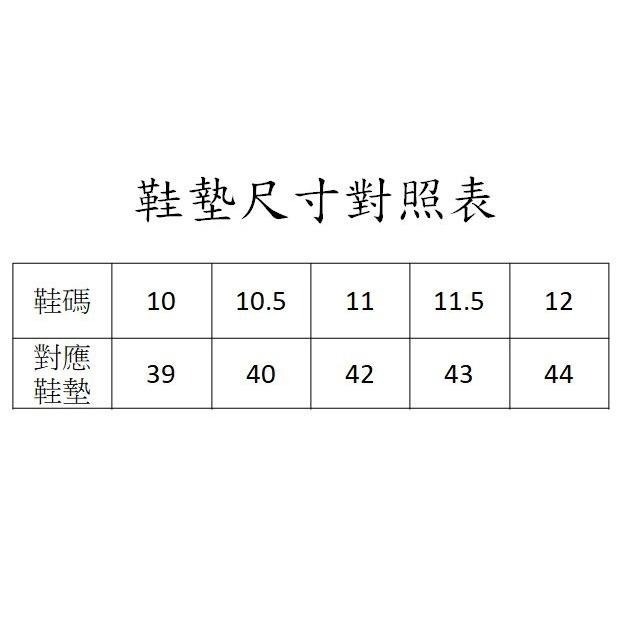 皇力牌高級全長雙色男雨鞋（黑/白，可加購竹炭鞋墊）-細節圖9