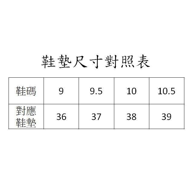 皇力牌特長女雨鞋（黑，可以加購竹炭鞋墊）-細節圖5
