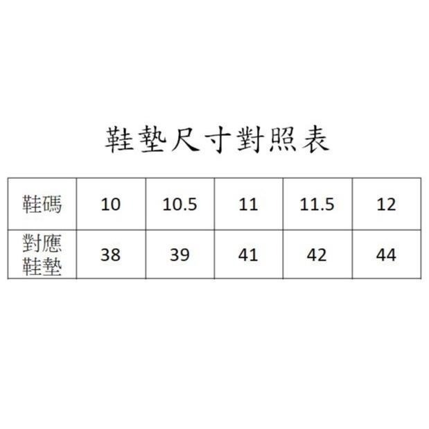 新原力910黃色全長雨鞋，可加購竹炭鞋墊-細節圖8