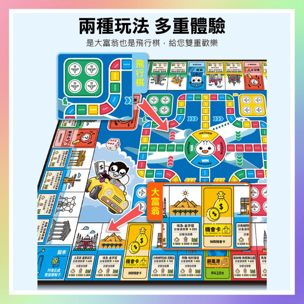 FOOD超人大贏家環球之旅2in1-細節圖2