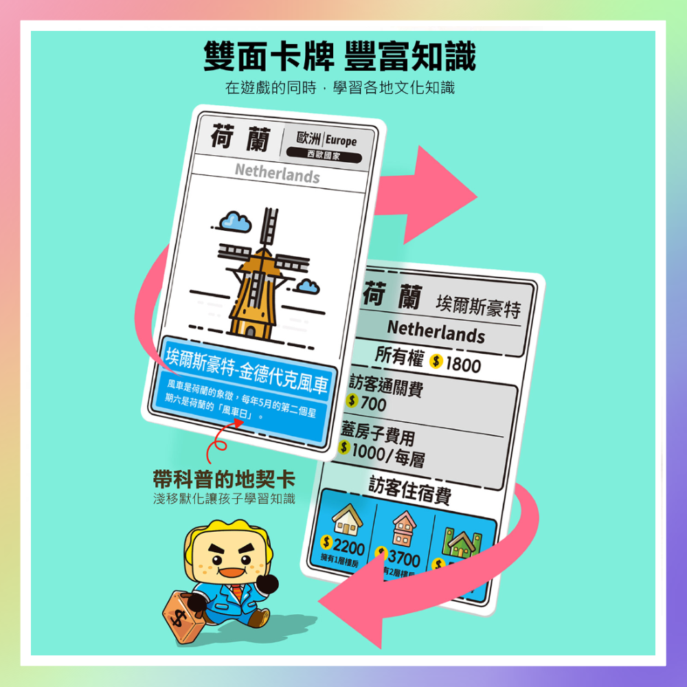 FOOD超人大贏家環球之旅2in1-細節圖4