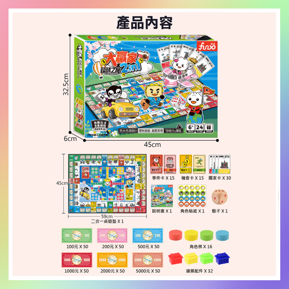 FOOD超人大贏家環球之旅2in1-細節圖6