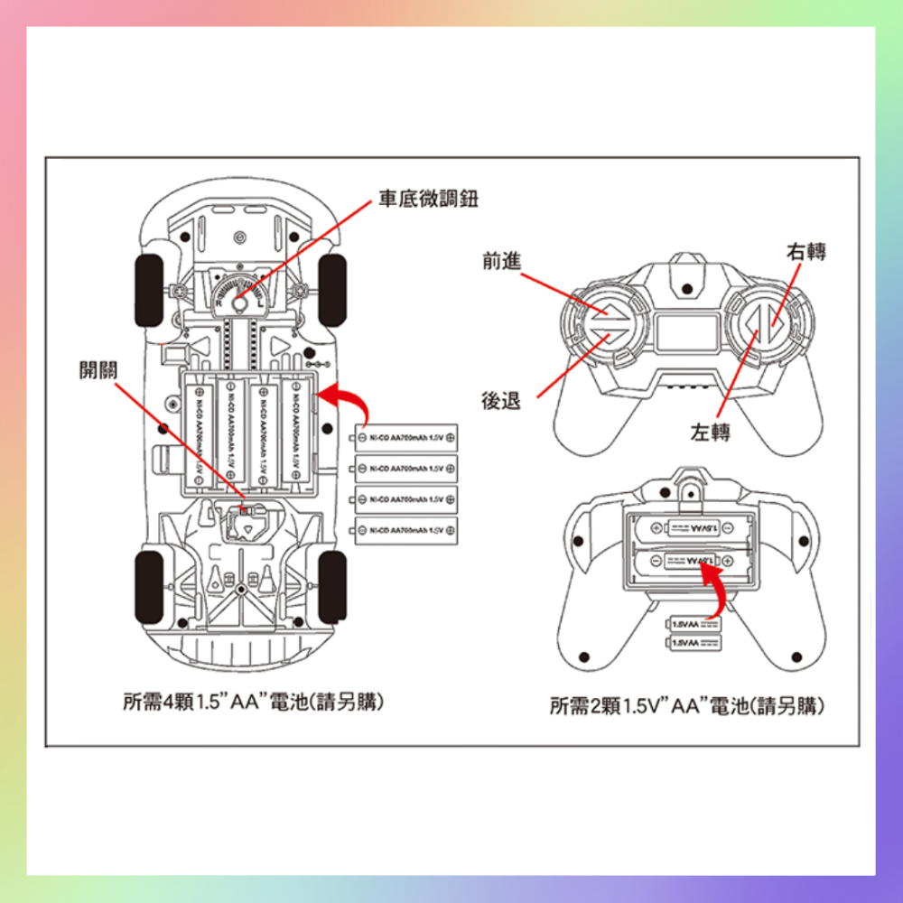 1:18 四通遙控警車-細節圖3