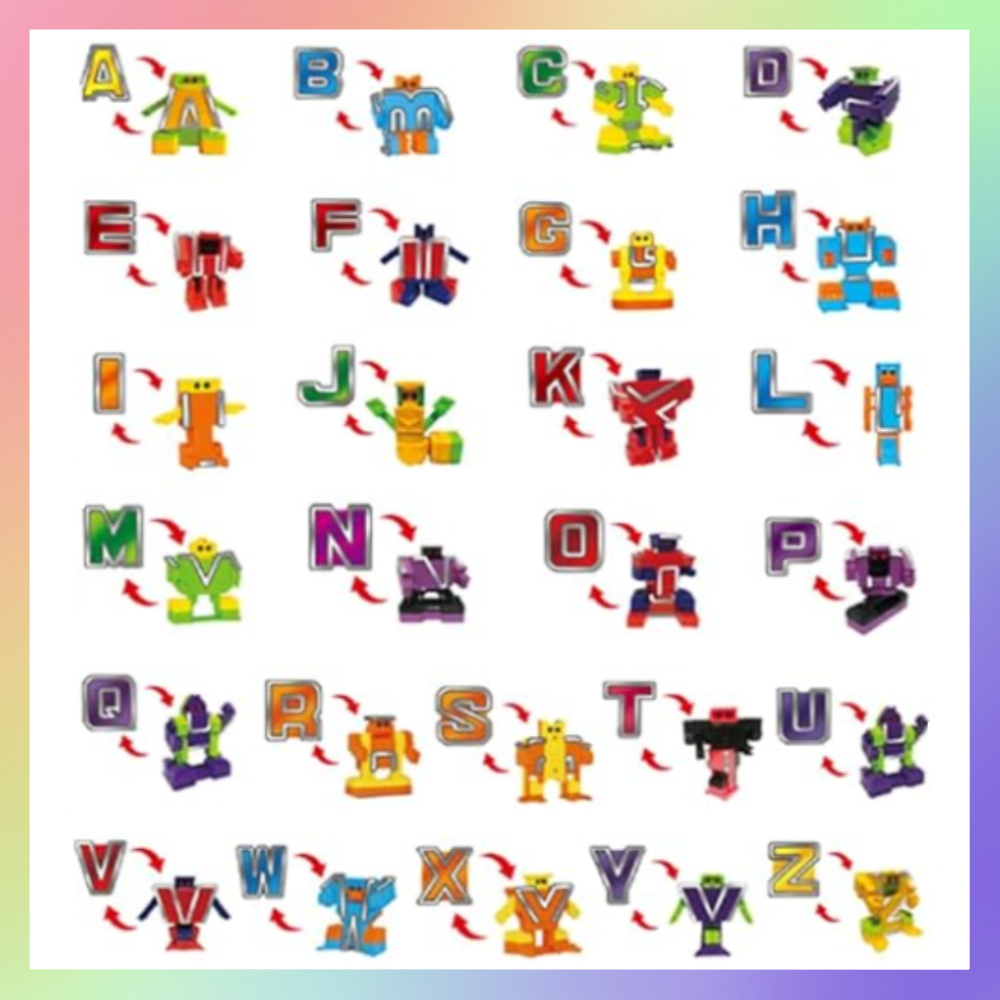 英文字母變形機器人-細節圖2