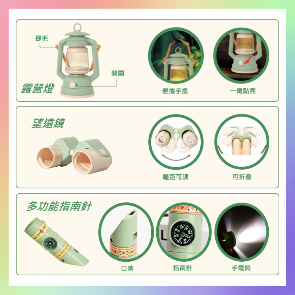 戶外探險帳篷組-細節圖3