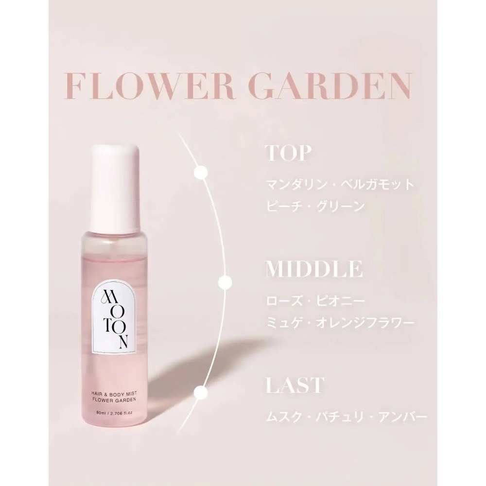 🌸  FLOWER GARDEN