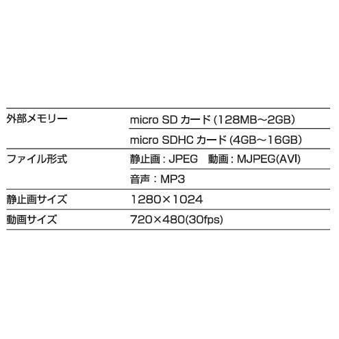 在台現貨❗️隔日出貨 日本 Kenko Pieni II 三麗鷗 迷你玩具相機 Toy 復古小相機 項鍊相機-細節圖2
