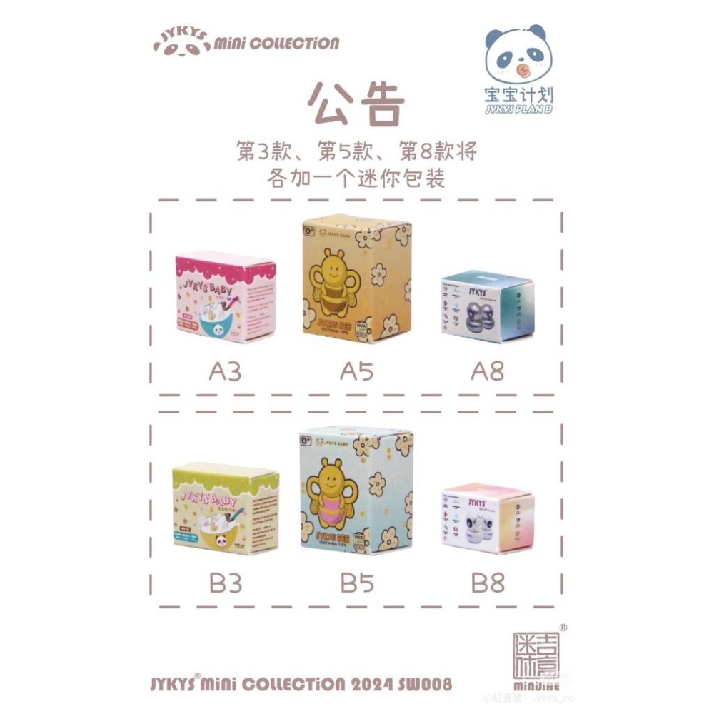 JYKYS 寶寶計畫 迷你吉盒 微縮嬰兒用品 盒玩 食玩 A版 B版-細節圖4
