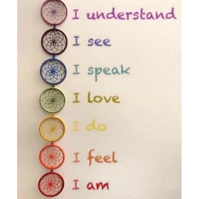 CH.CANDLE 尼泊爾 七脈輪香 Chakra 印度瑜珈 線香 身心靈放鬆 七輪 脈輪-細節圖4