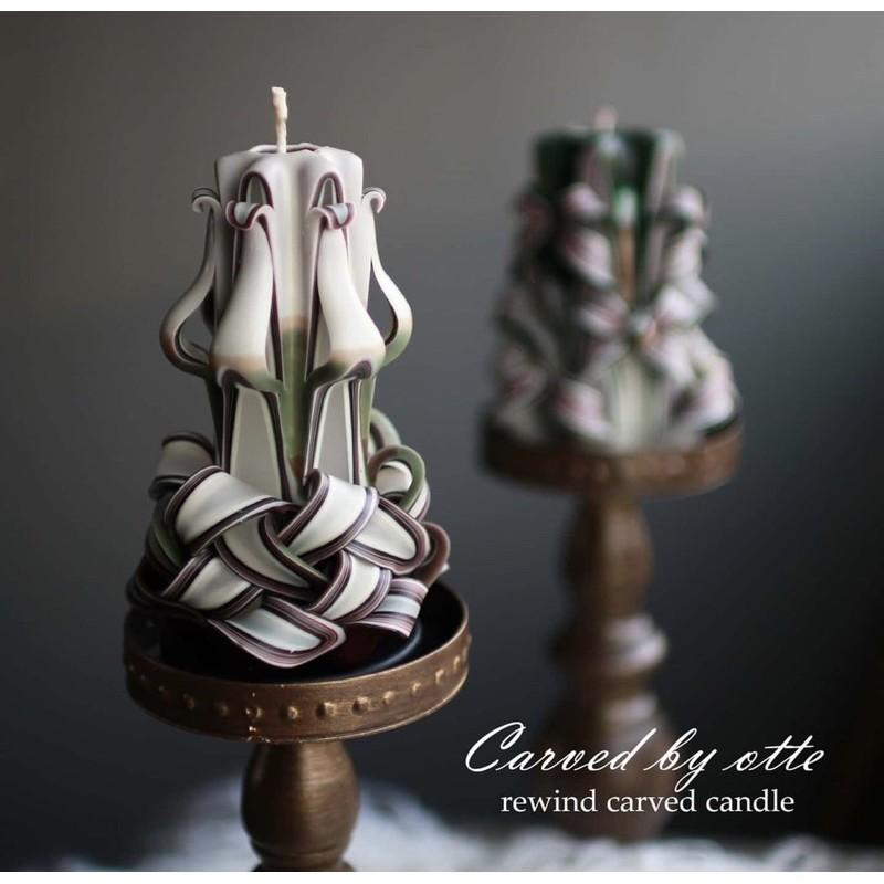 CH.CANDLE 夏威夷蠟燭模具 主體蠟燭模具 韓國PC模具 韓國壓克力模具 星星模具 六角模具-細節圖2