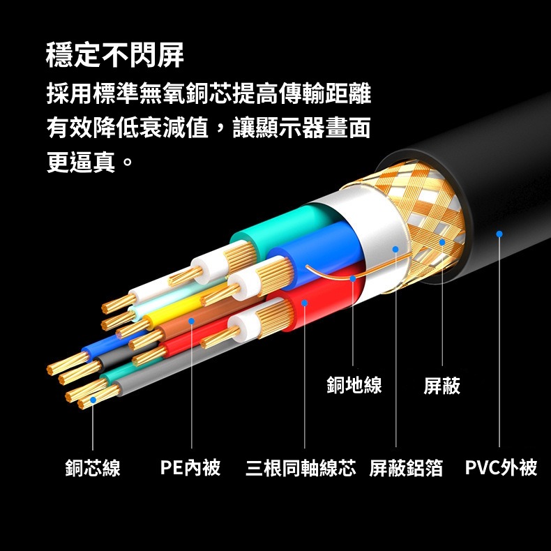 VGA 3+9芯 雙環純銅 高清線 工程線 訊號線 螢幕線 1080P VGA線 投影線 公對公-細節圖3