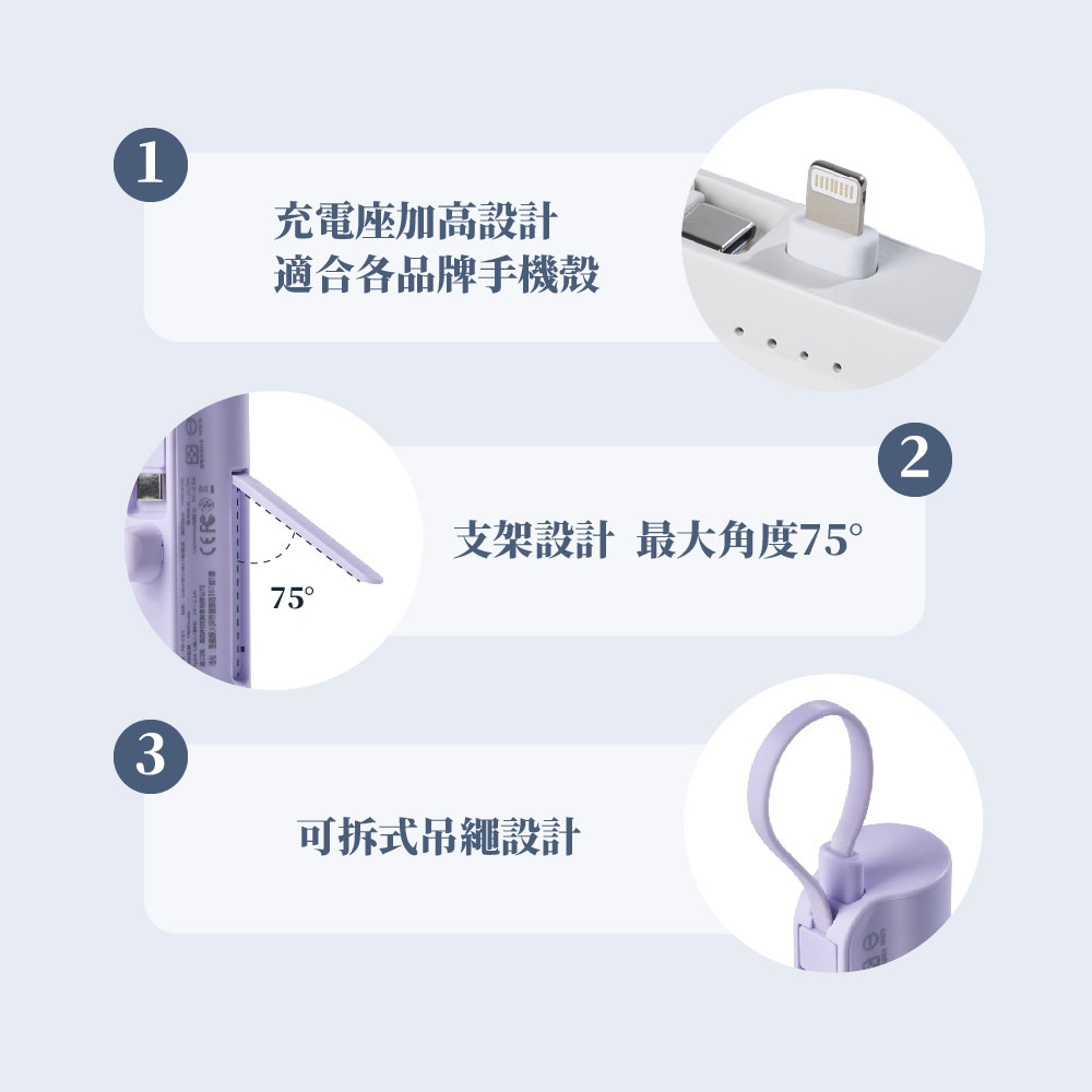 WEIBO Cutie 5000mAh 放口袋行動電源 iPhone Type-C版本 安卓手機適用-細節圖4