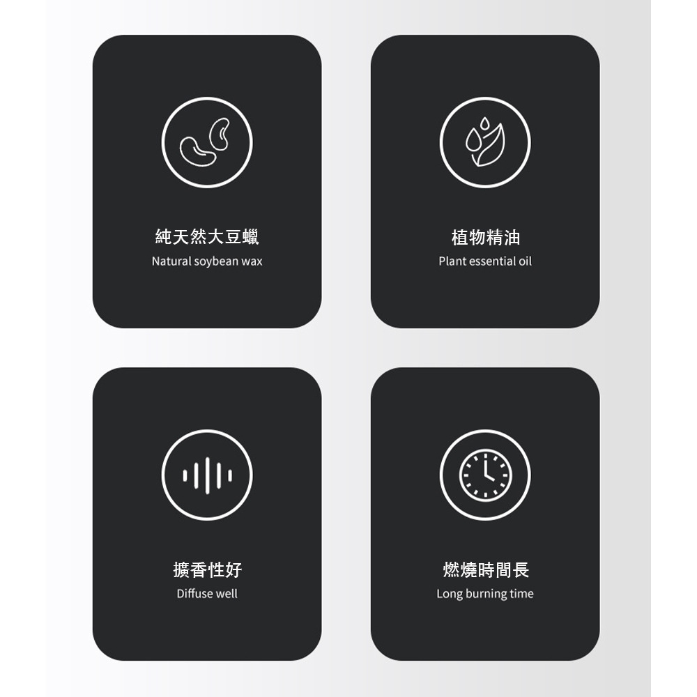 全玻璃涵蓋香薰蠟燭 擴香蠟燭 大豆蠟蠟燭 歐式琥珀玻璃 聖誕節 交換禮物 情人節 禮盒 尾牙 贈品-細節圖4