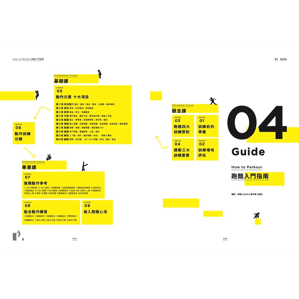 書適》馬路太無聊，我選擇跑酷：台灣第一本跑酷入門指南（動作示範全圖解＋45支教學影片QRcode） /韓順全 /堡壘文化-細節圖3