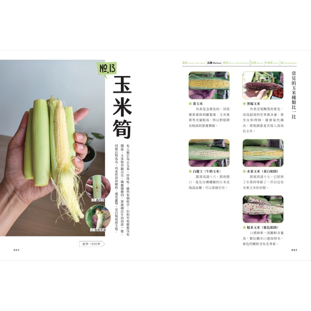 書適》菜市場的一年：100種少婦好吃驚的蔬菜採買攻略 /廖炯程 /晴好出版-細節圖4
