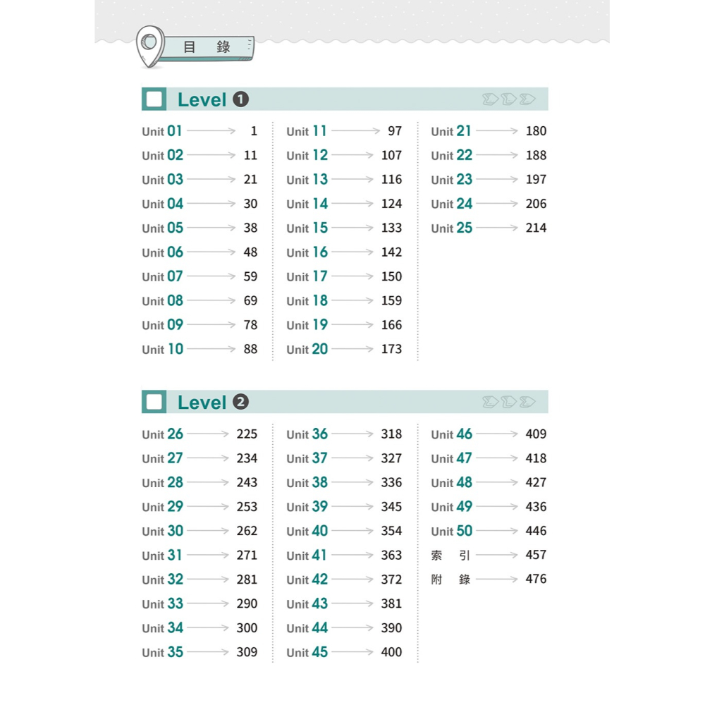 書適》英文字彙王：基礎單字2000、核心單字2001-4000、進階單字4001-6000／賴世雄／常春藤-細節圖6