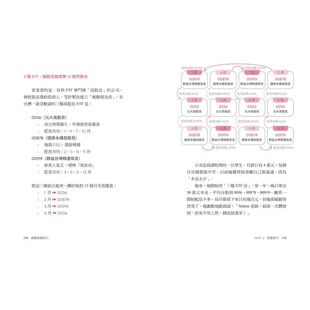 書適》啟動致富原力：富養自己的心態×習慣×工具×行動，打造人生選擇權的底氣 /天下雜誌-細節圖6