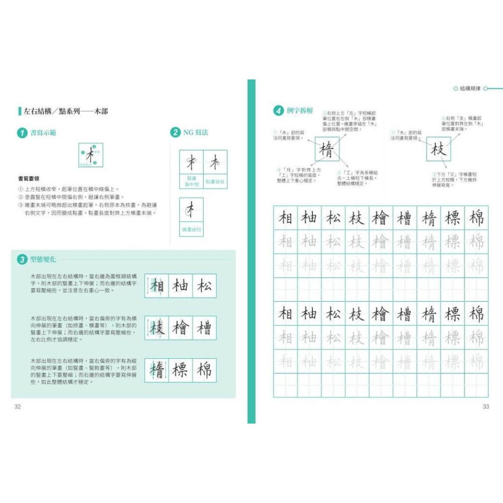書適》從字根拆解學硬筆楷書 /林子超 /朱雀文化-細節圖3