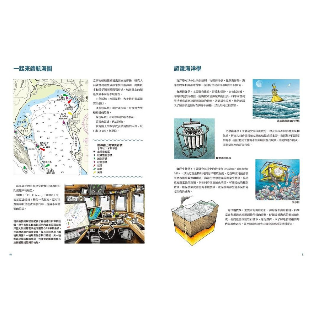 書適》上船囉！跟著航海爸爸出海去【小剖面大驚奇．大船祕密機關手繪圖解】（STEAM科學素養) /野人-細節圖2