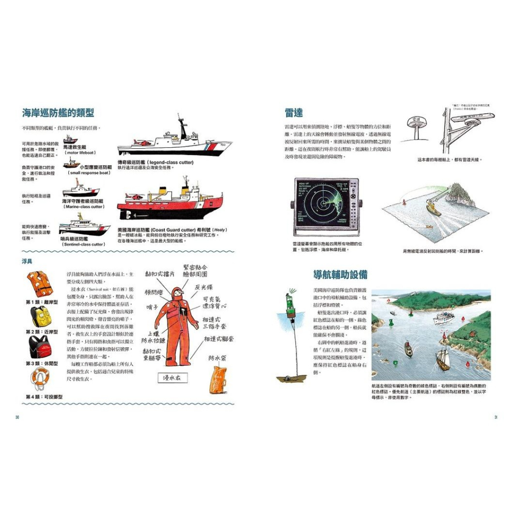 書適》上船囉！跟著航海爸爸出海去【小剖面大驚奇．大船祕密機關手繪圖解】（STEAM科學素養) /野人-細節圖5