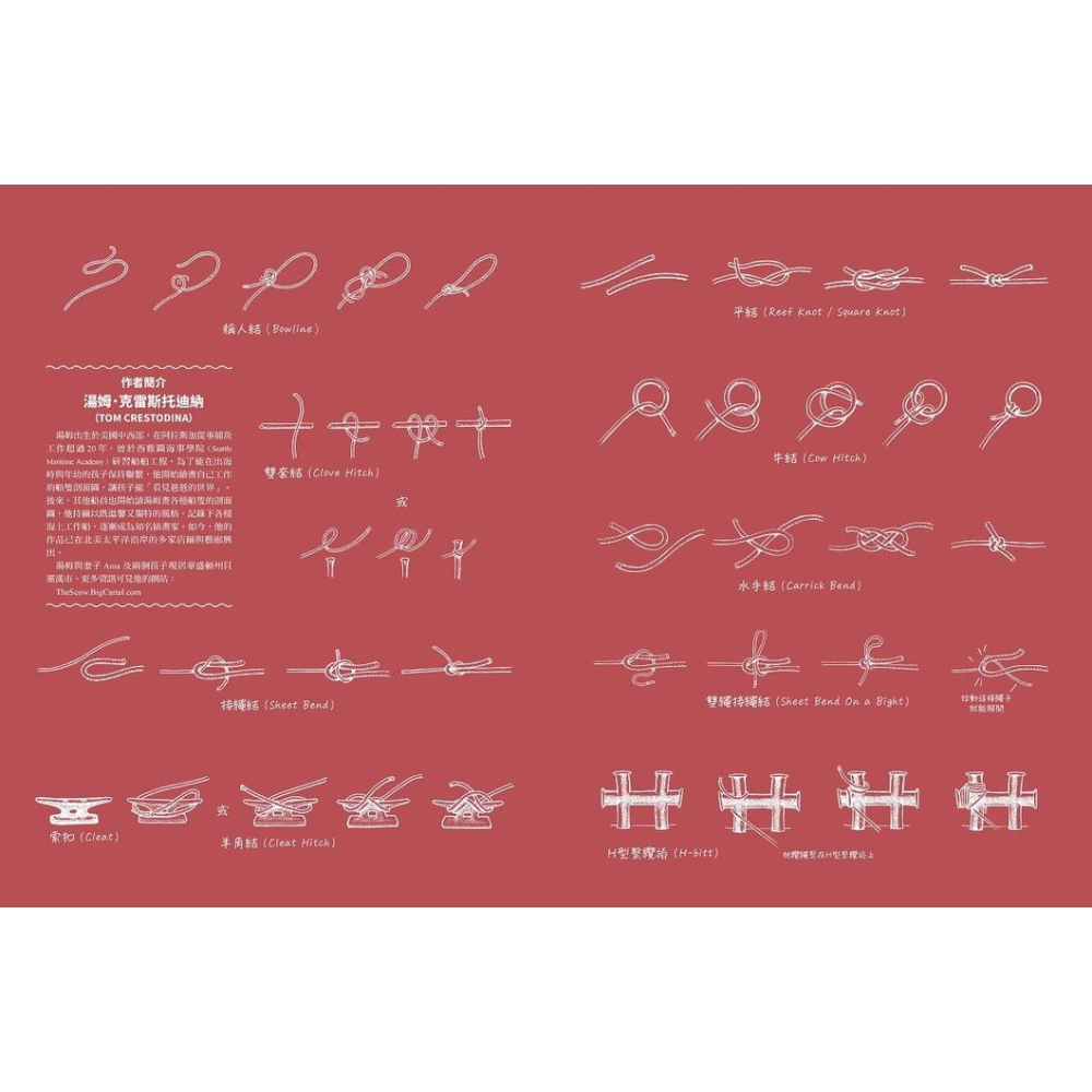 書適》上船囉！跟著航海爸爸出海去【小剖面大驚奇．大船祕密機關手繪圖解】（STEAM科學素養) /野人-細節圖6