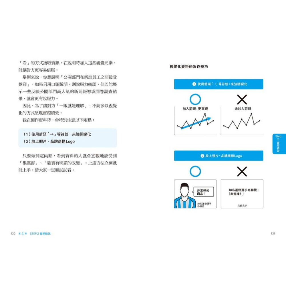 書適》只要『第1分鐘』說得好就可以了！工作加薪、客戶買單、業績翻倍，一開口就成功的簡單說話術！ /笹木郁乃 /野人-細節圖3